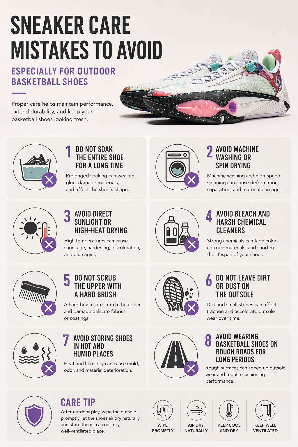How to Clean and Maintain Outdoor Basketball Shoes: Way of Wade All City 14 Care Guide