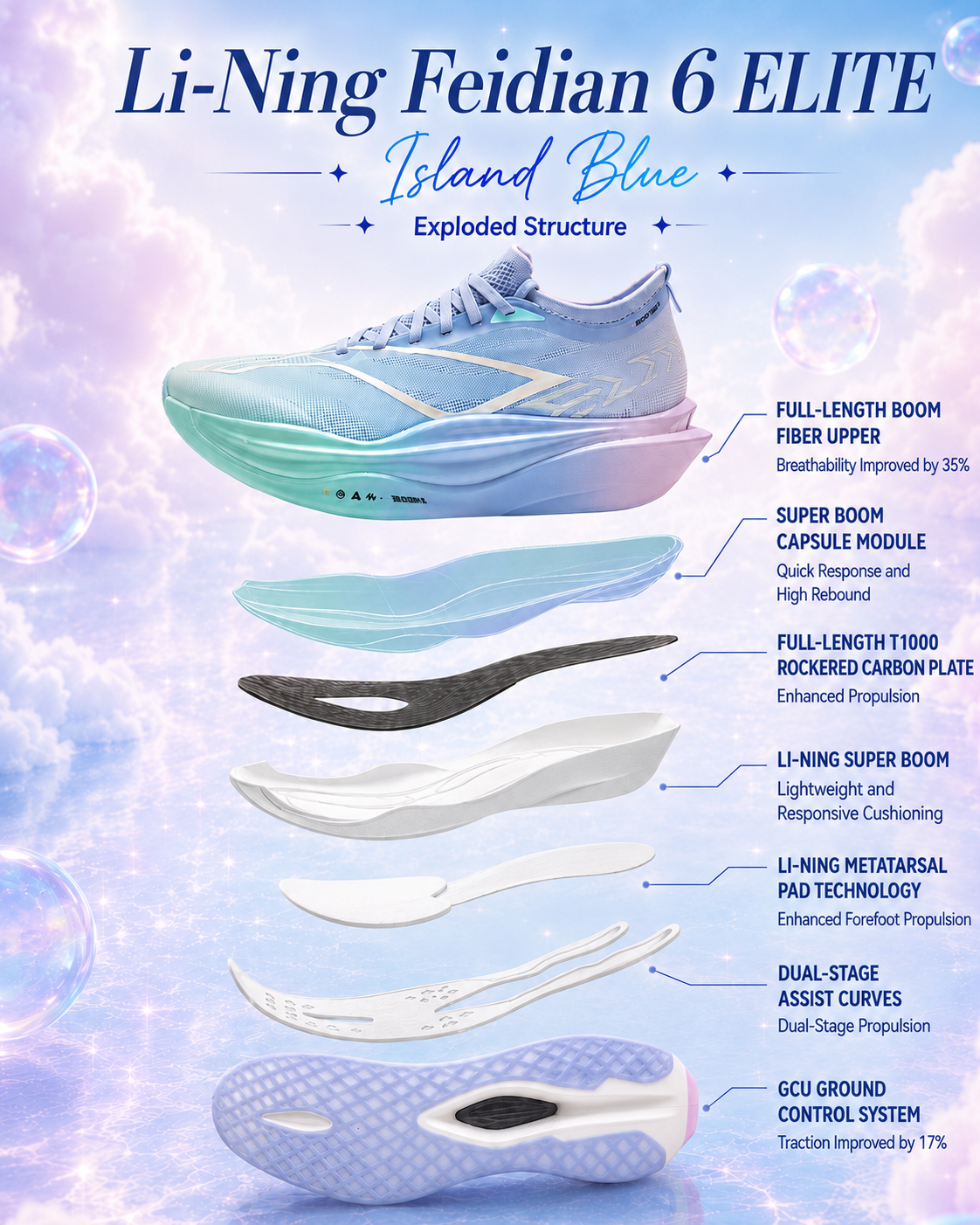 Li-Ning Feidian 6 Elite Running Shoes: Structure, Cushioning and Race-Day Positioning