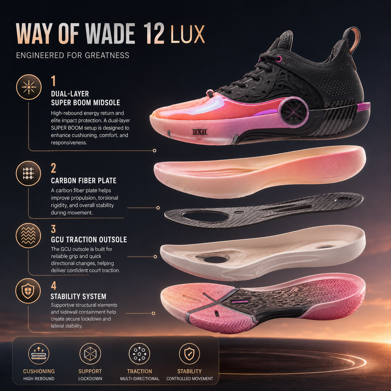 Li-Ning Way of Wade 12 LUX “Dawn” Basketball Shoes Colorway Review
