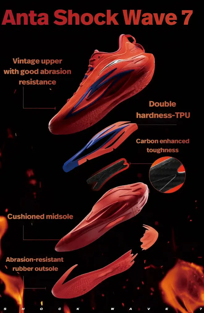 Best Chinese Basketball Shoes: Top Picks for Performance and Style vjsneaker.com