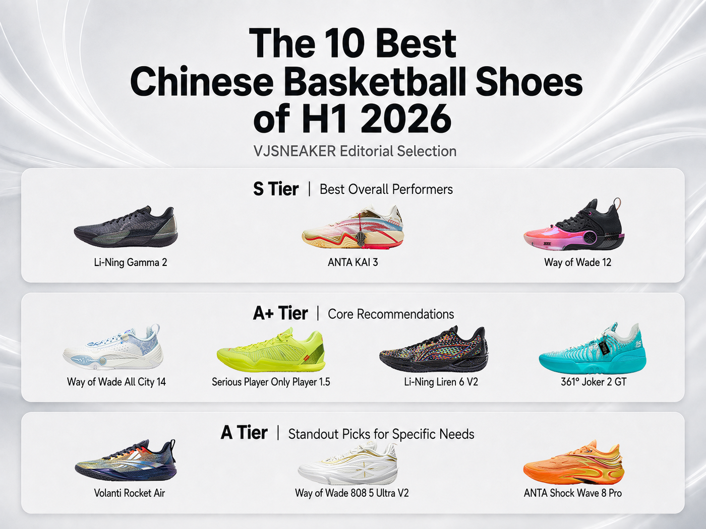 The 10 Best Chinese Basketball Shoes of H1 2026