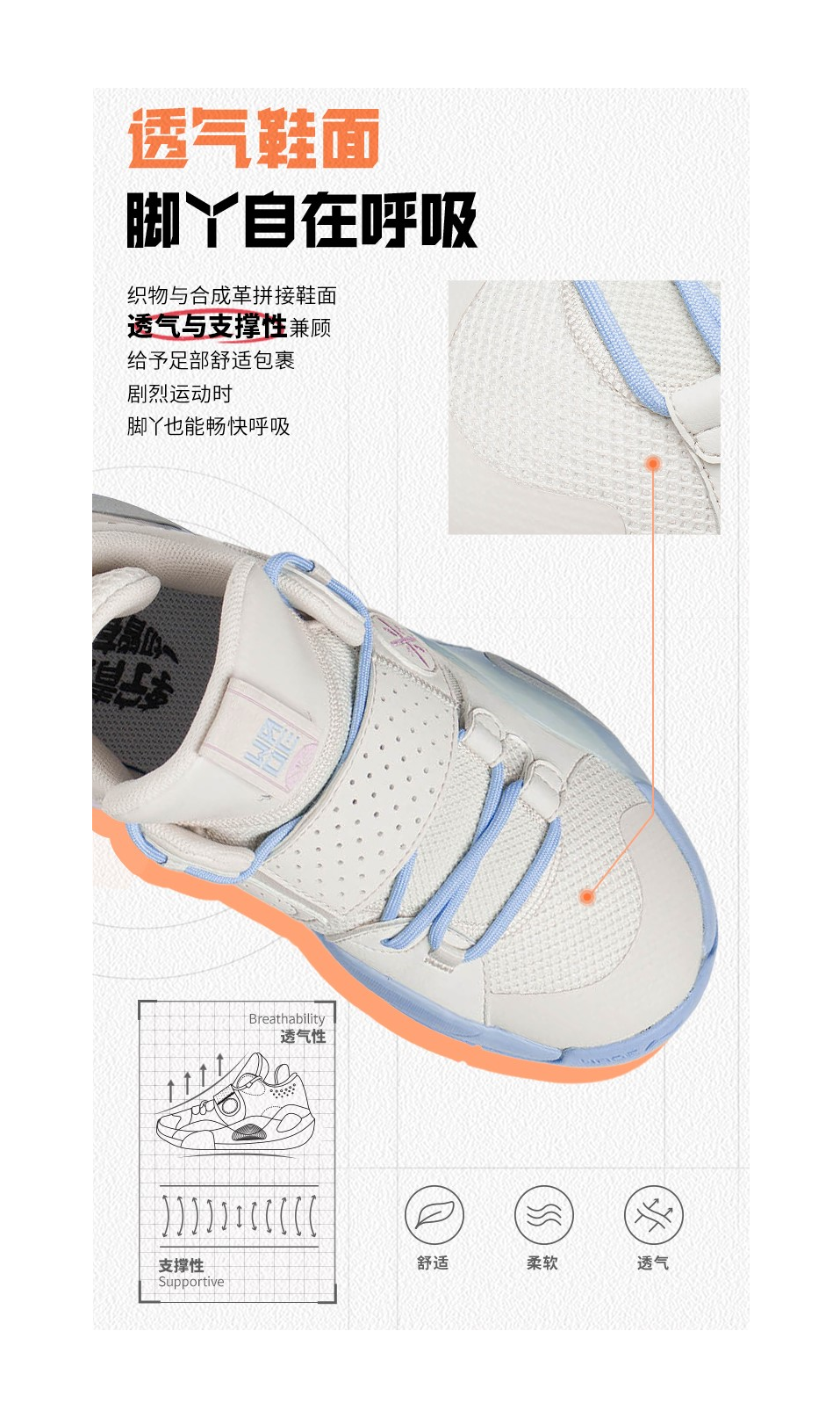 Li Ning YOUNG ALL CITY 8 Cushioning Rebound Mid top Childrens Basketball Shoes White Blue  VJSNEAKER