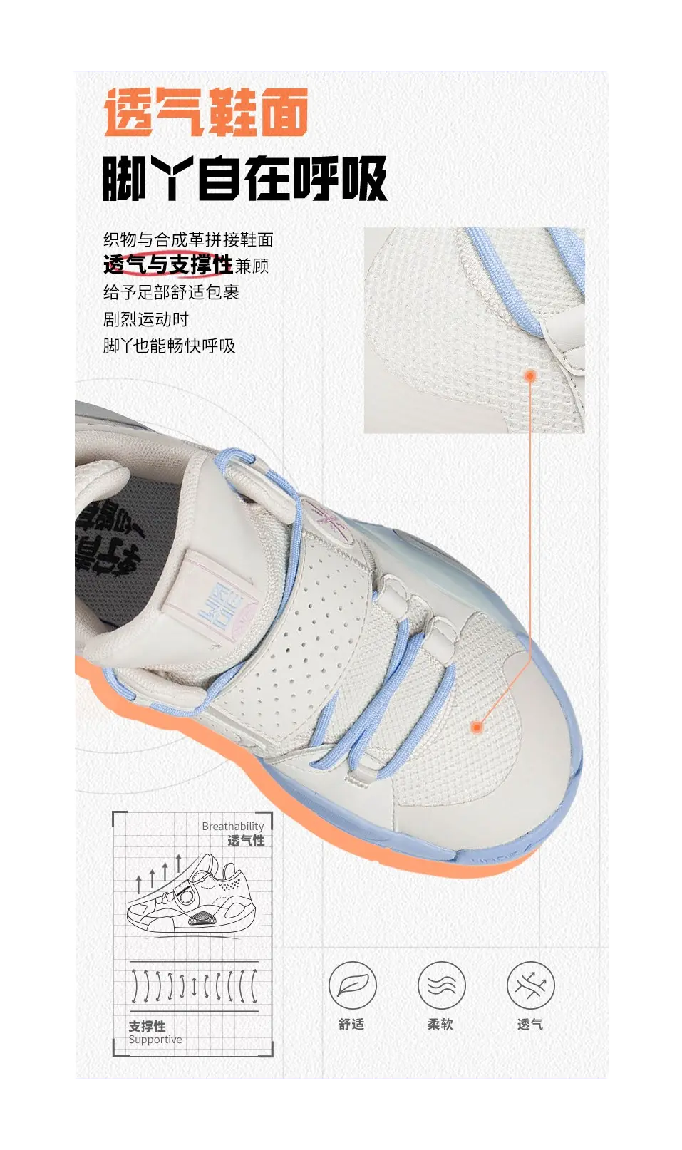 Li Ning YOUNG ALL CITY 8 Cushioning Rebound Mid top Childrens Basketball Shoes White Blue  vjsneaker.com
