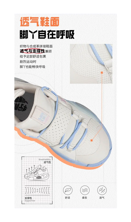 Li Ning YOUNG ALL CITY 8 Cushioning Rebound Mid top Childrens Basketball Shoes White Blue  vjsneaker.com