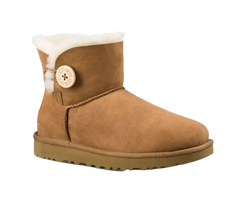UGG Mini Bailey Button Ii Boot Fleece Lined Womens  vjsneaker.com