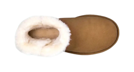 UGG Mini Bailey Button Ii Boot Fleece Lined Womens  vjsneaker.com