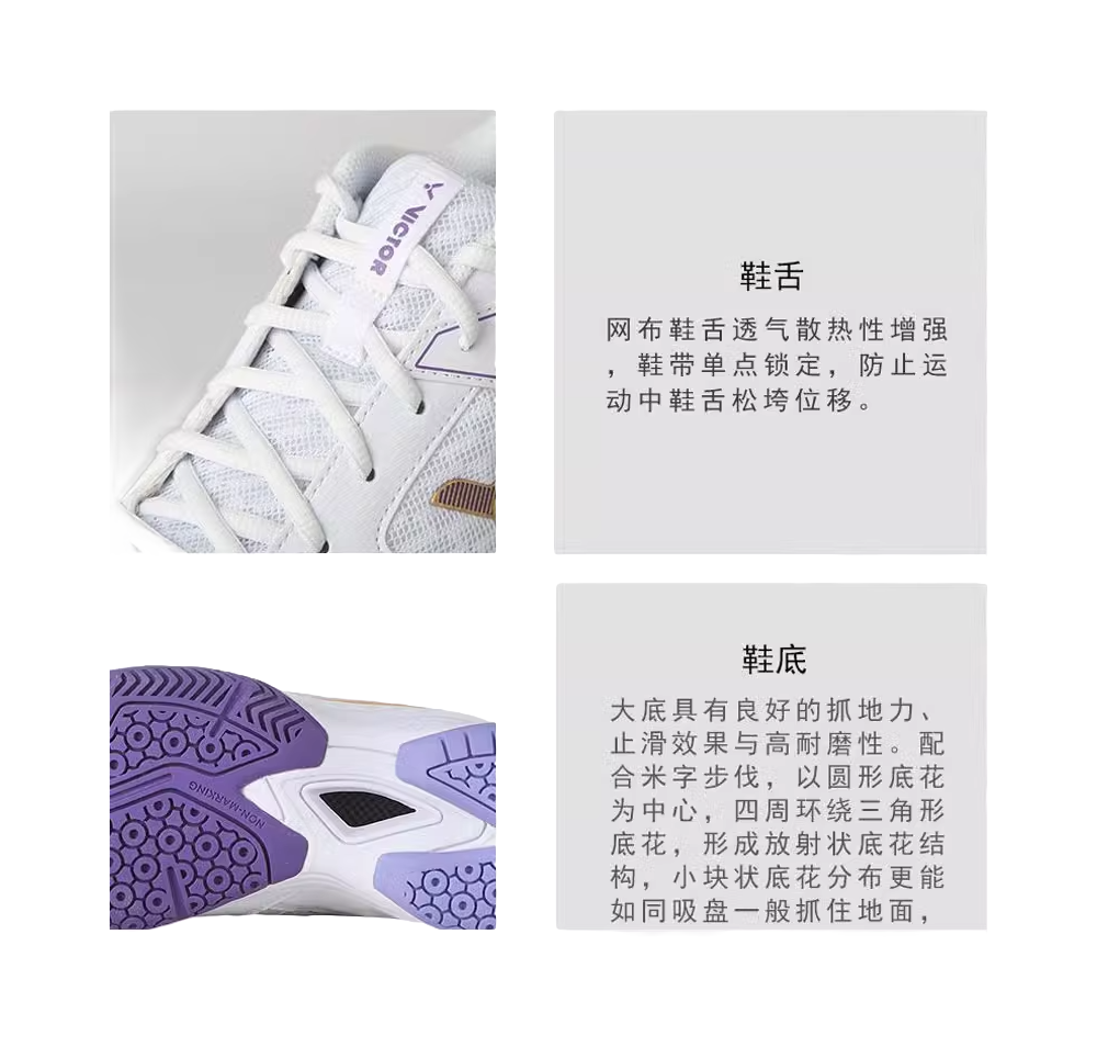 VICTOR Cushioned Slip Resistant Abrasion Resistant Low Top Badminton Shoes Unisex White Blue 